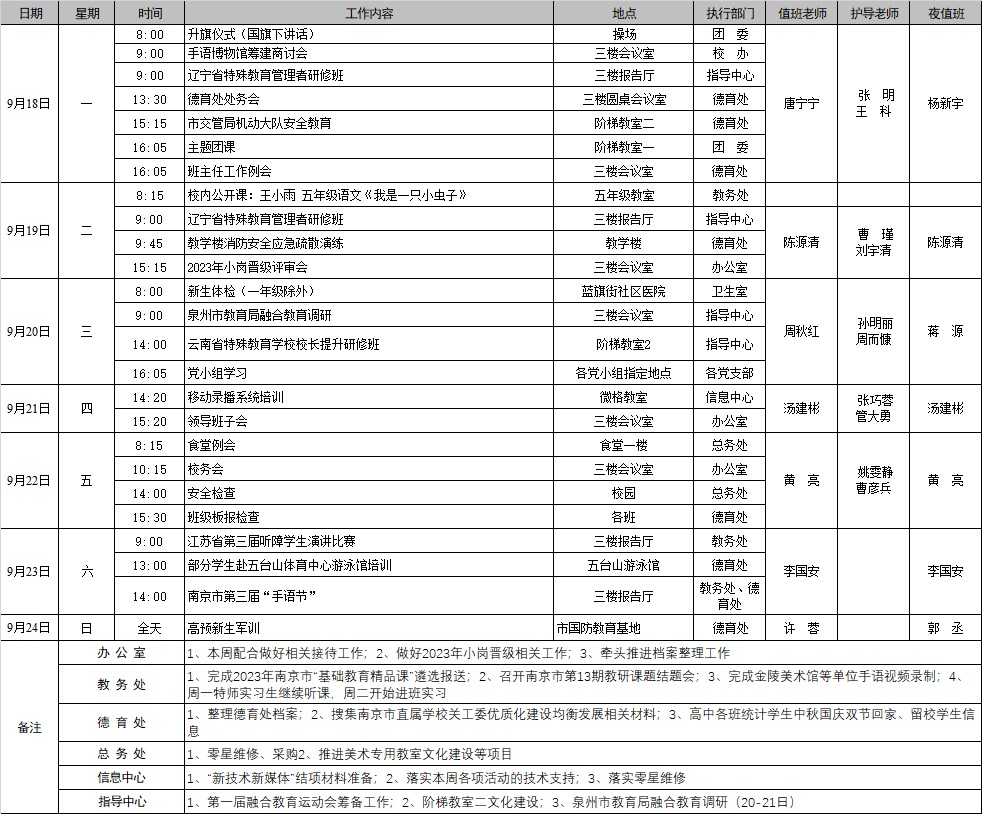 第三周工作安排0915.jpg