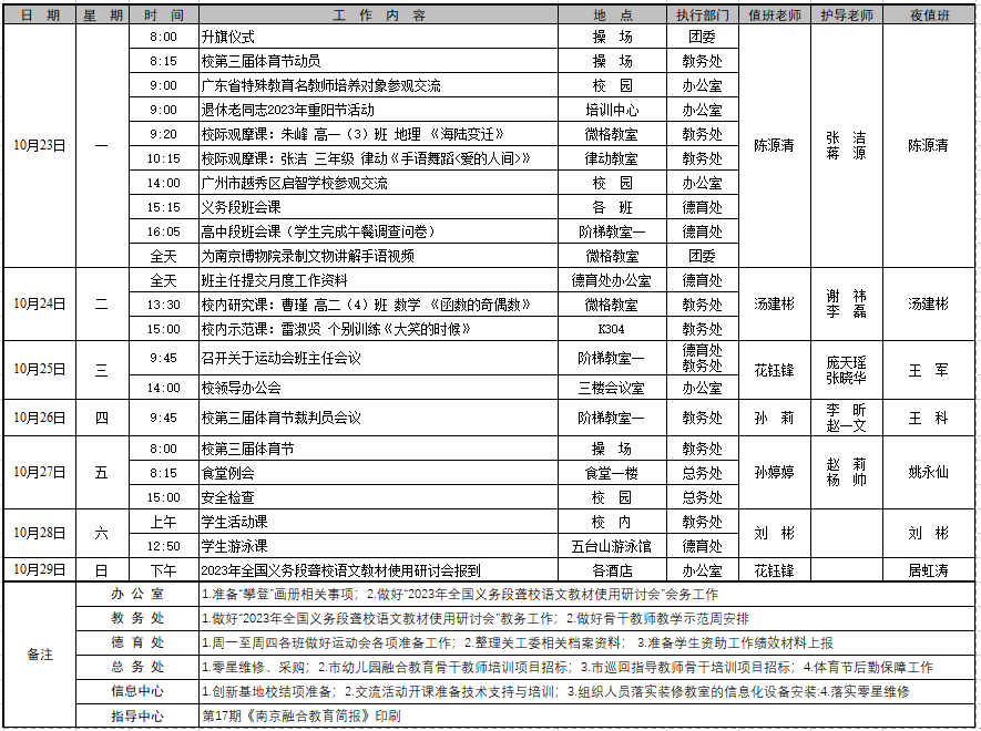 第8周工作安排（外网）.png