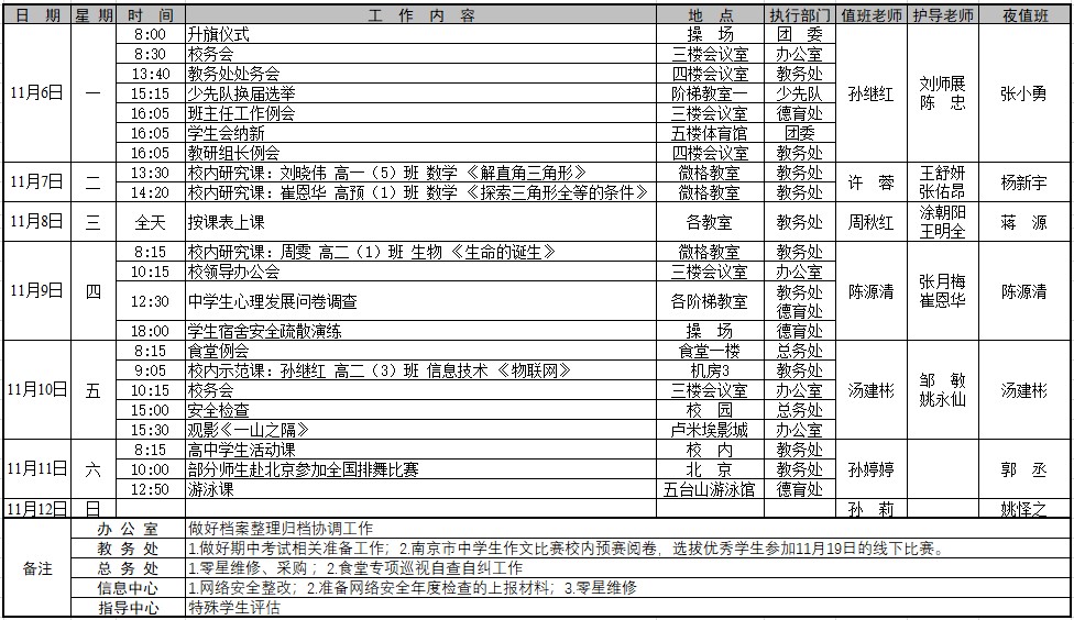 第十周工作安排.jpg