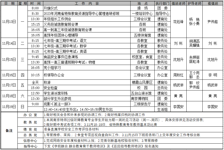 第11周工作安排.png