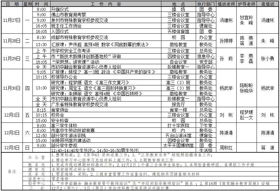 第13周工作安排.png